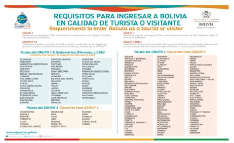 citas bolivia|Autorización de Ingreso por Turismo o Visita